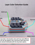 6 Column Corne Acrylic Gasket Mount Keyboard Case and PCB